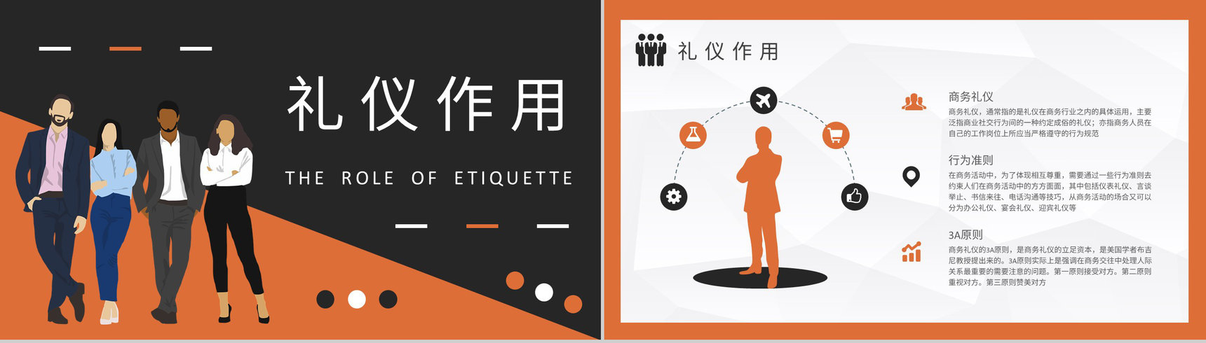 企业员工职业形象管理要求职场社交商务礼仪培训PPT模板-4