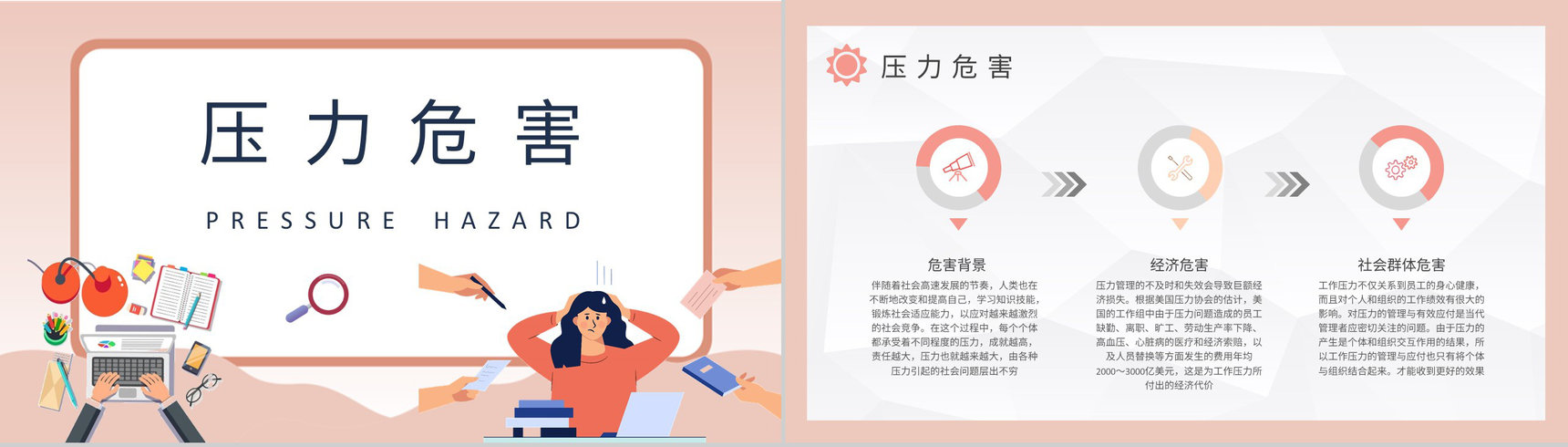 员工压力管理方法培训自我情绪调节心态管理技巧学习PPT模板-6