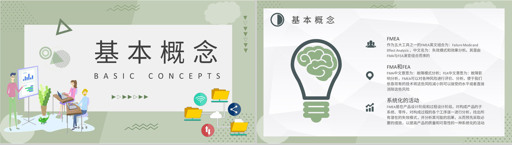 技术人员FMEA培训内容总结产品项目案例分析方法学习PPT模板-7