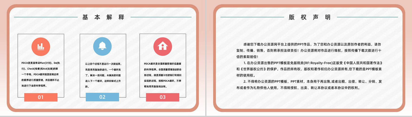 公司生产项目质量安全管理PDCA质量管理循环工作方法培训总结计划PPT模板-8