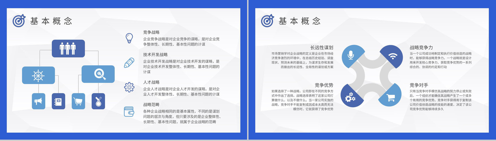 企业战略目标实施流程培训企业管理建设方案总结PPT模板-5