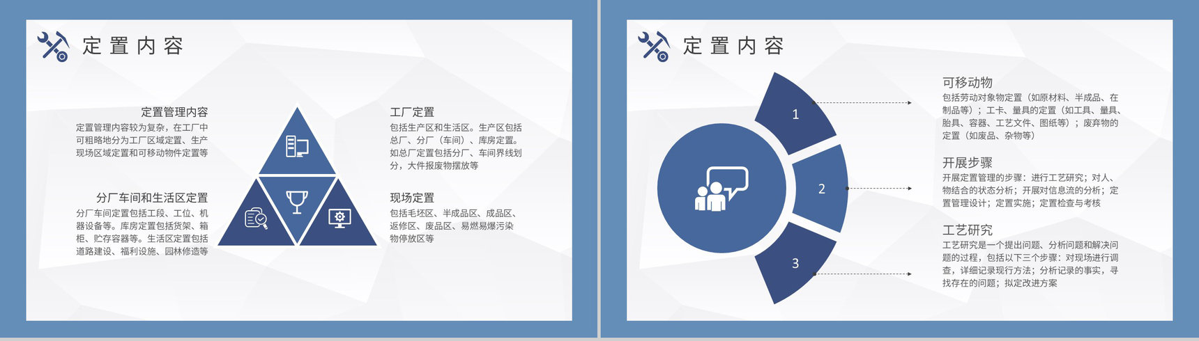 车间现场标准化管理工作汇报现场定置管理课程培训PPT模板-3
