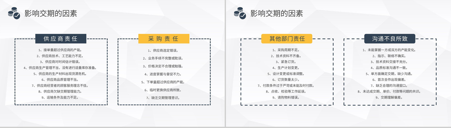 采购技能培训课件企业部门员工岗位知识学习总结PPT模板-5