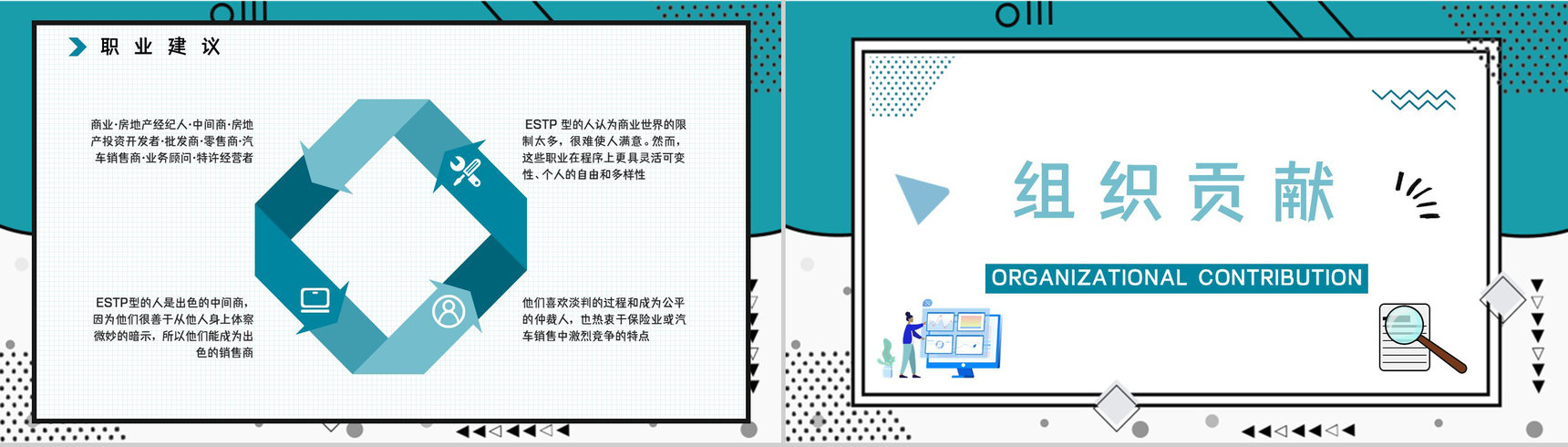 公司职工入职测试MBTI职业性格测试分析ESTP个性特征分析PPT模板-17