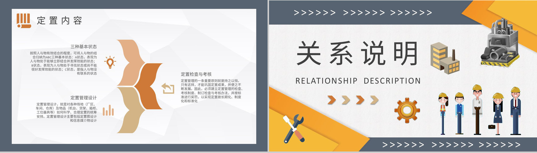 定置管理的含义学习企业生产车间现场管理工作培训PPT模板-5