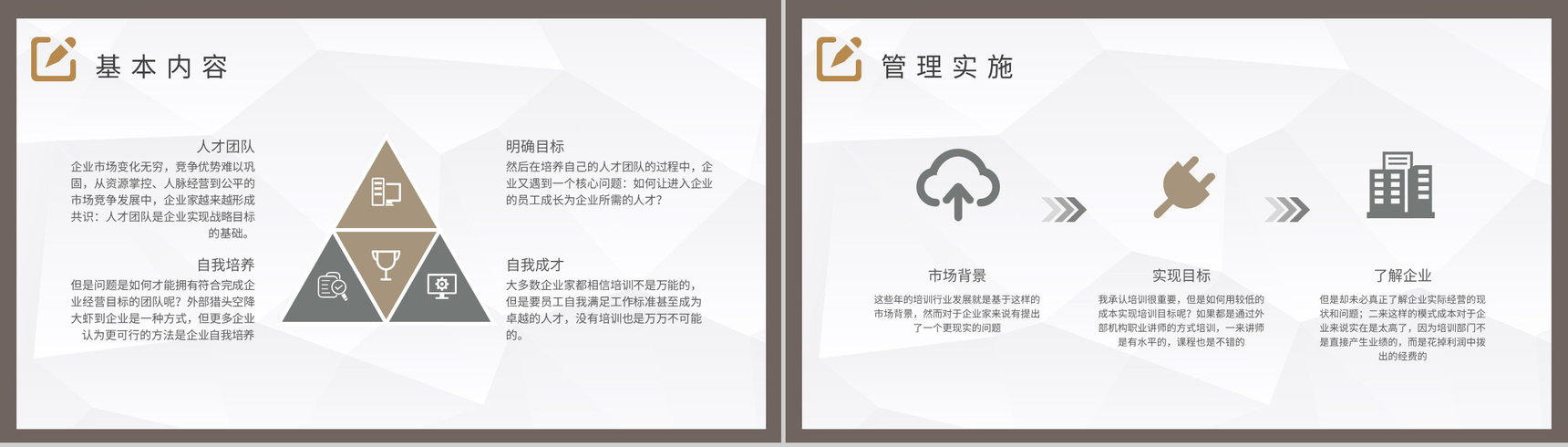部门TTT项目管理培训主管岗位职责要求PPT模板-6