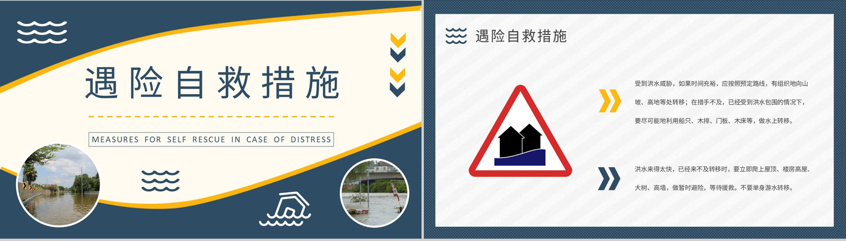 小区防洪防汛知识普及宣传活动总结雨季洪汛应急措施总结PPT模板-6