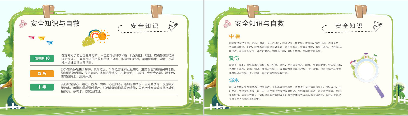暑期出游活动方案儿童夏令营培训的项目介绍PPT模板-7