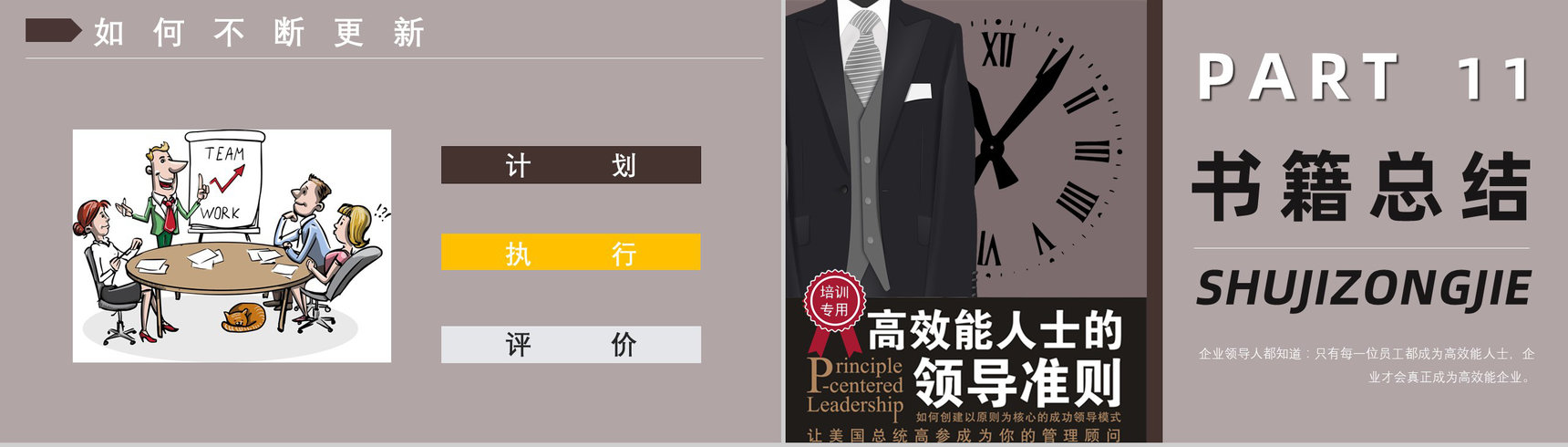 读书笔记《高效能人士的七个习惯》逻辑梳理企业管理培训书籍PPT模板-18