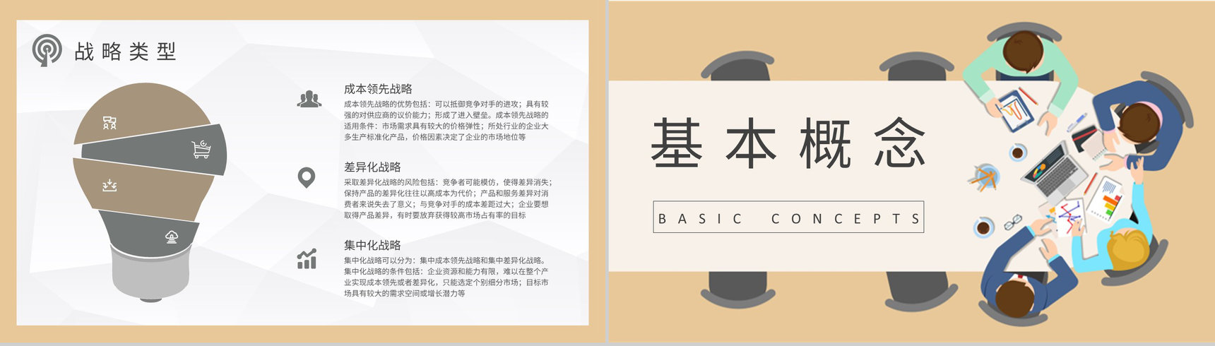 企业战略规划工作汇报商业模式创新案例分析PPT模板-6