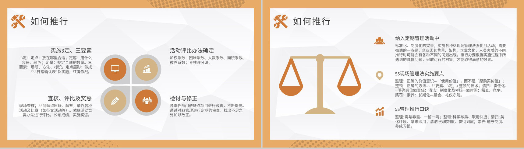 工厂生产车间培训汇报5S现场管理经典步骤介绍PPT模板-10