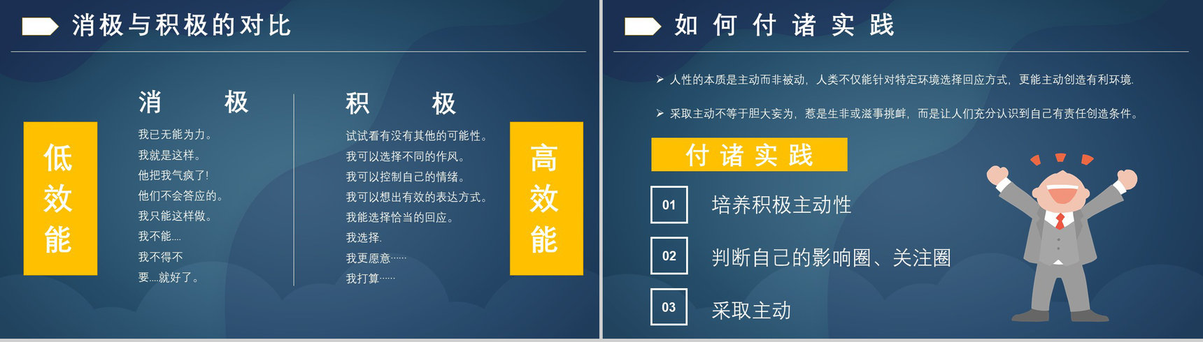 读书笔记好书推荐之史蒂芬柯维《高效能人士的七个习惯》分享阅读体会交流PPT模板-8