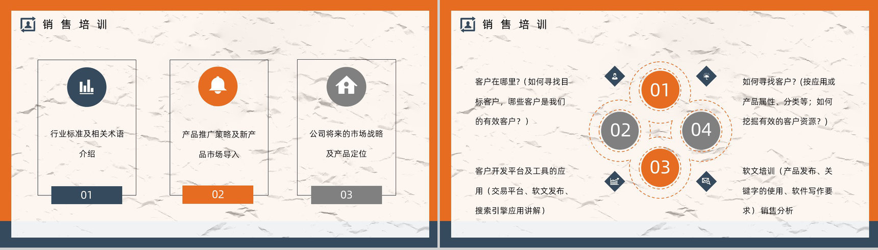 业务员销售技能培训学习公司员工入职培训及考核要求介绍PPT模板-9