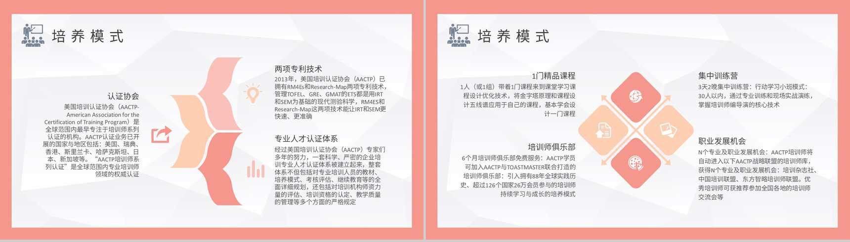 销售人员工作总结企业讲师培训课程学习计划PPT模板-3
