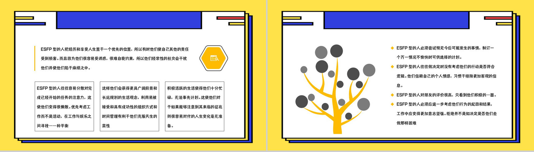 MBTI性格分析ESFP个性类型特征描述分析基本情况介绍培训讲座PPT模板-5