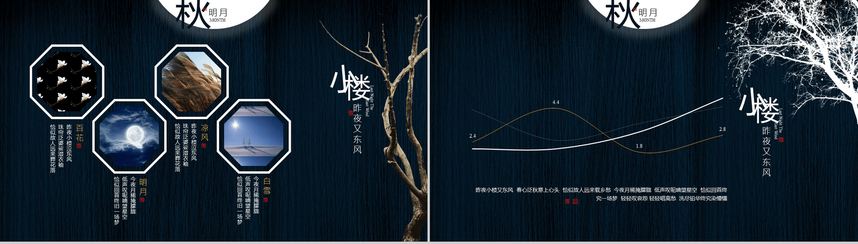 中国风四季简约教育宣传商务PPT模板-4