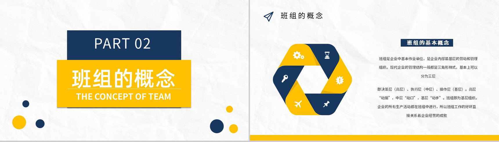 班组管理创新方案和措施管理制度心得体会管理思路与方法不足与改进PPT模板-6