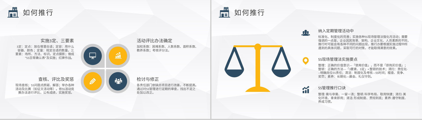 企业生产车间管理工作计划方案5S现场管理知识培训学习PPT模板-10