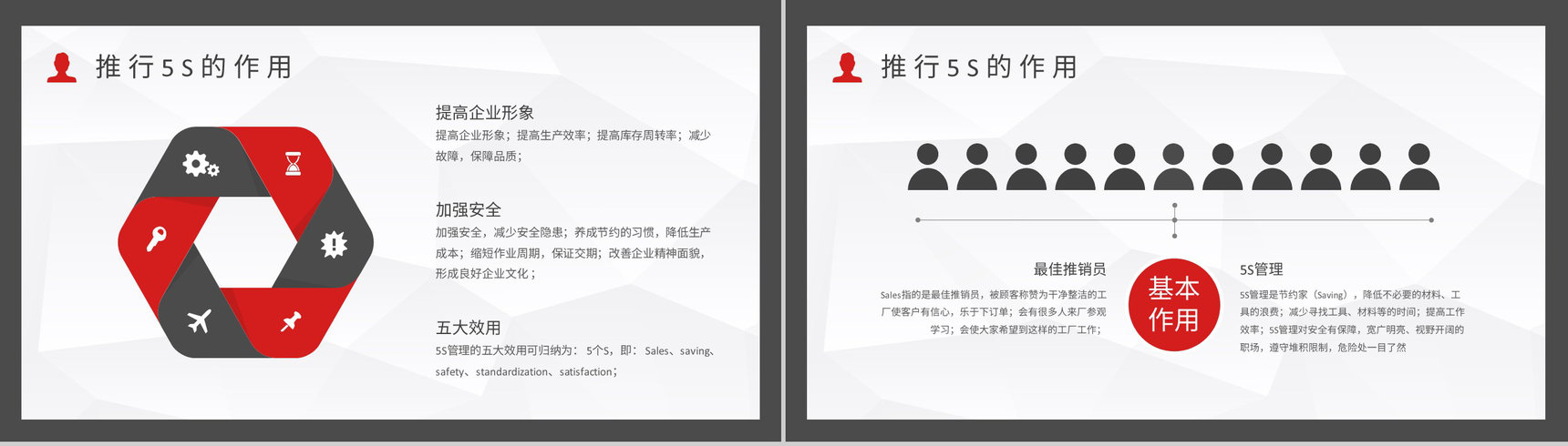 企业员工培训5S现场管理的具体内容宣传标语及如何推行5SPPT模板-5