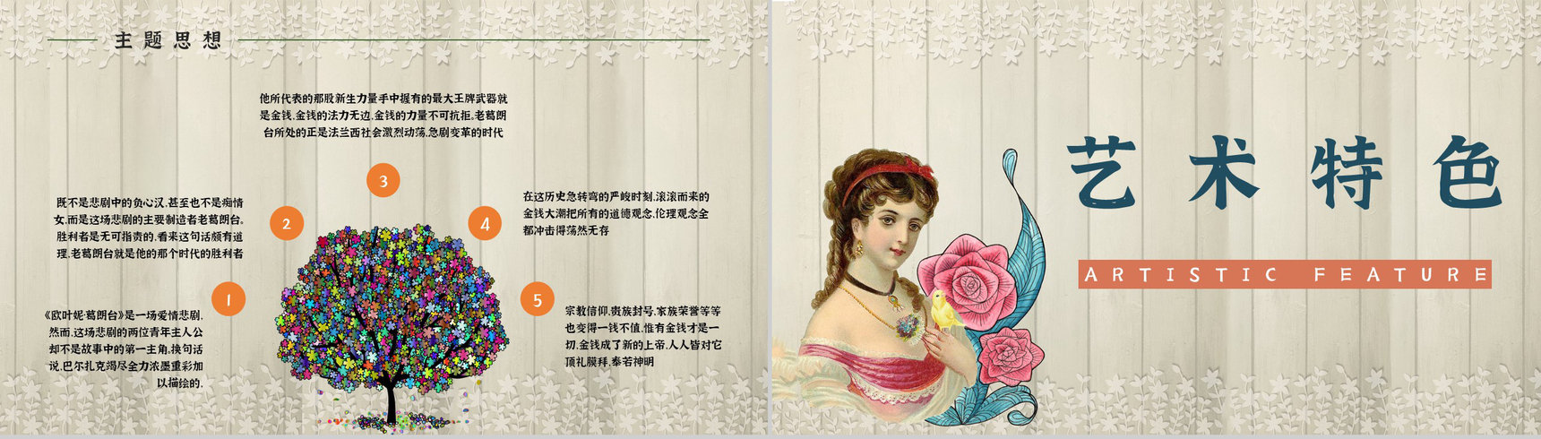 人间喜剧系列长篇小说《欧也妮葛朗台》作品介绍导读知识点梳理PPT模板-10