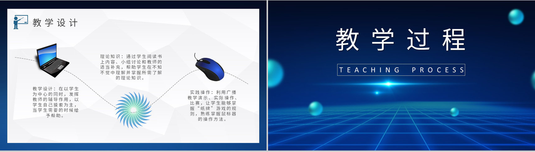 高等学校教师讲课计划信息技术教学设计方法培训PPT模板-4