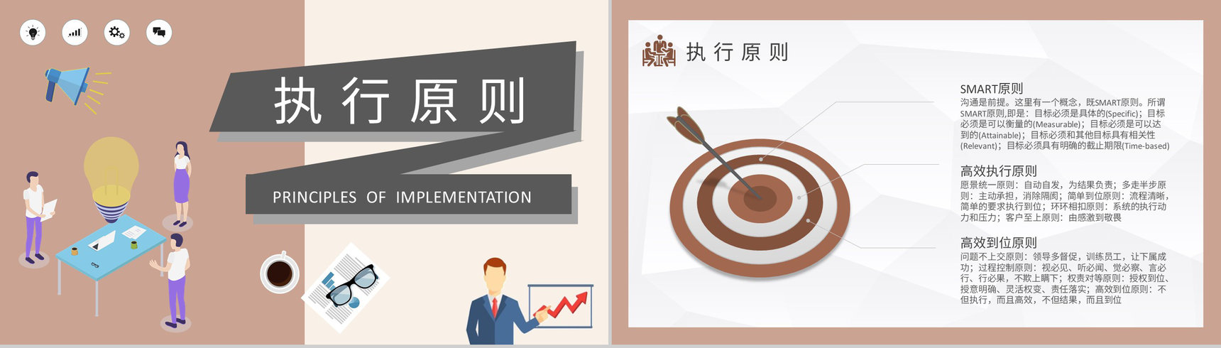 执行力培训知识总结公司部门管理建设工作情况汇报PPT模板-6
