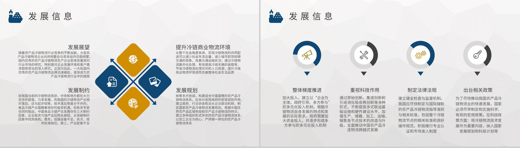 进出口贸易发展规划冷链运输物流基础知识培训学习PPT模板-7