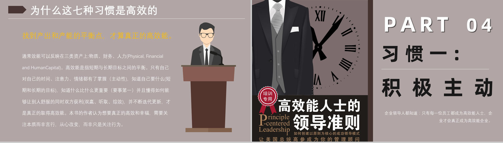 读书笔记《高效能人士的七个习惯》逻辑梳理企业管理培训书籍PPT模板-6