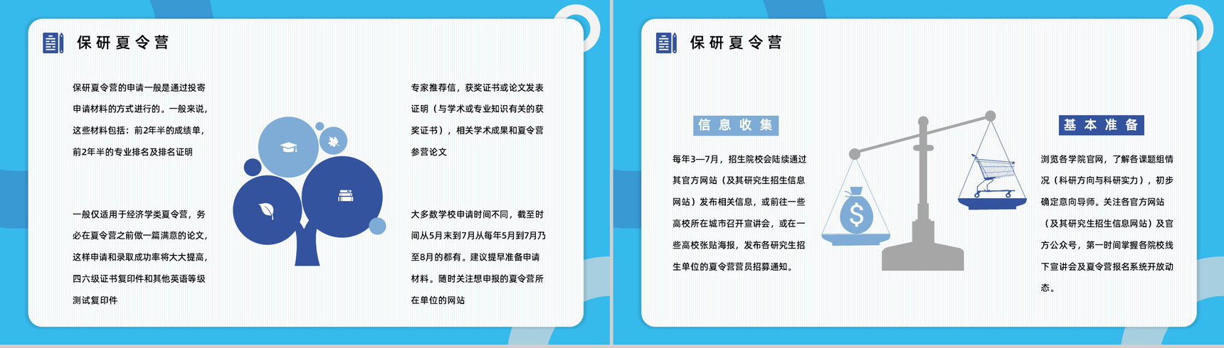 学校大学生保研分享考研经验具体内容交流总结会PPT模板-7