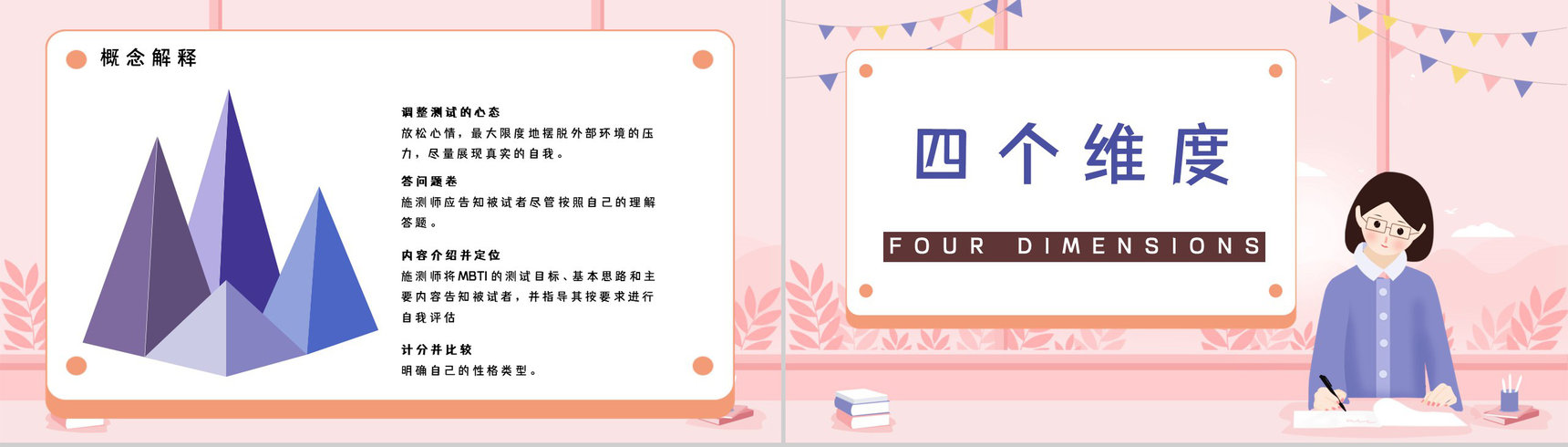 MBTI职业性格基本知识点梳理四种维度具体分析培训讲座PPT模板-5