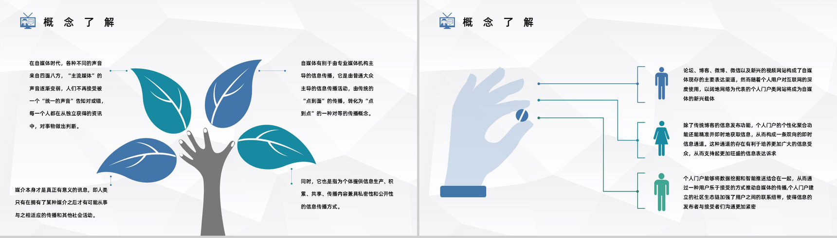 自媒体公司平台运营管理策划方案计划总结课程培训PPT模板-4