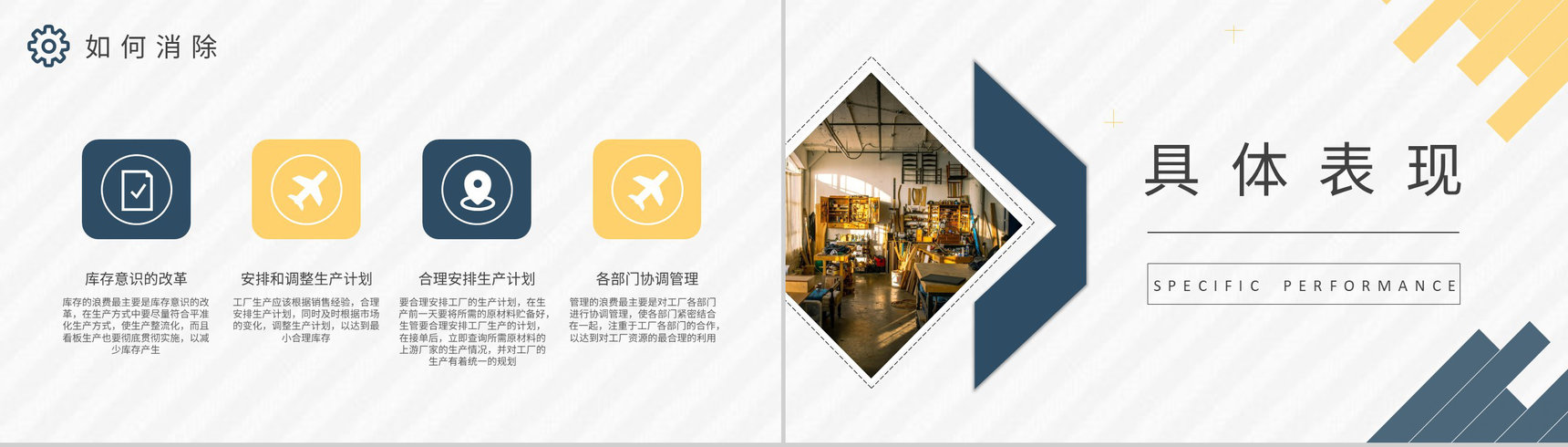 工厂车间现场管理要求八大浪费知识培训学习PPT模板-4