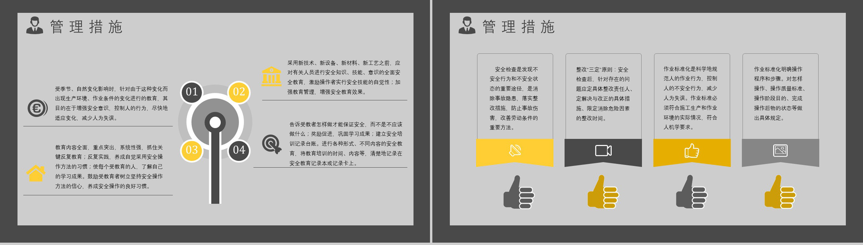 公司企业用人单位工地安全教育工程安全教育培训内容课件总结PPT模板-10
