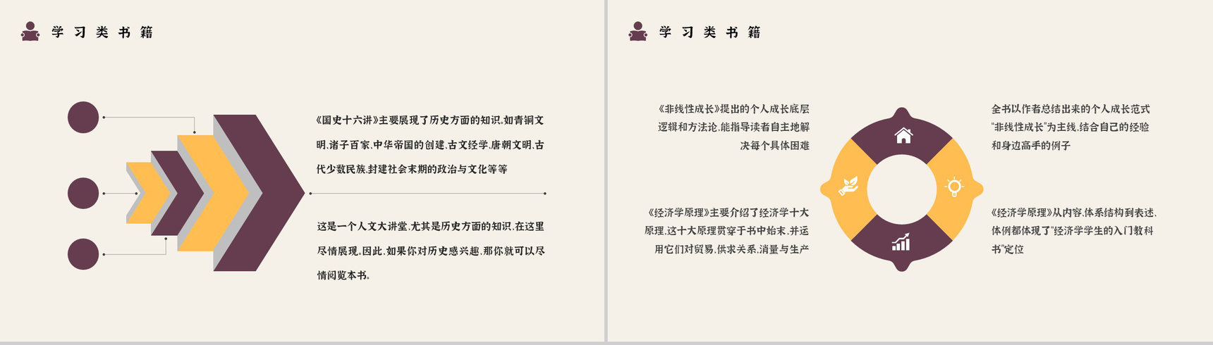 好书推荐个人阅读兴趣培训经典必读图书分享读书心得体会交流PPT模板-4