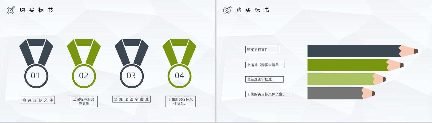 教育培训之新手投标商如何制作投标书标书制作规范及要求介绍讲座PPT模板-4