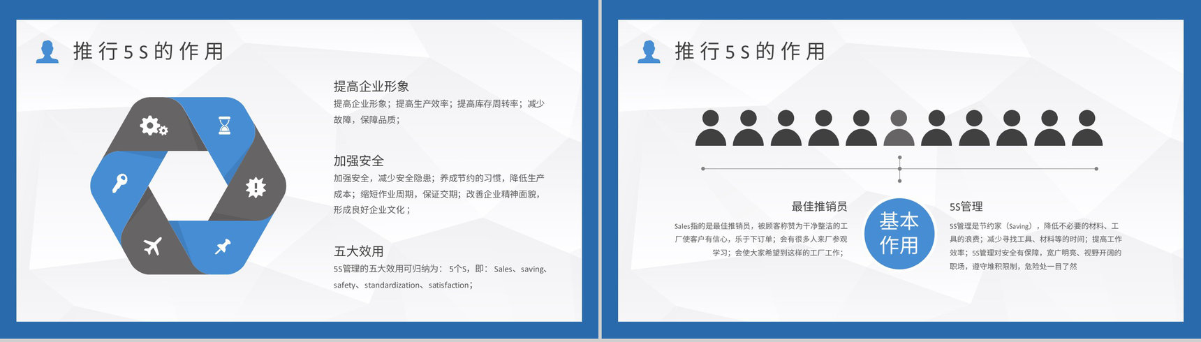 5S现场管理的内容及具体措施经典步骤宣传标语车间现场作业管理人员PPT模板-5