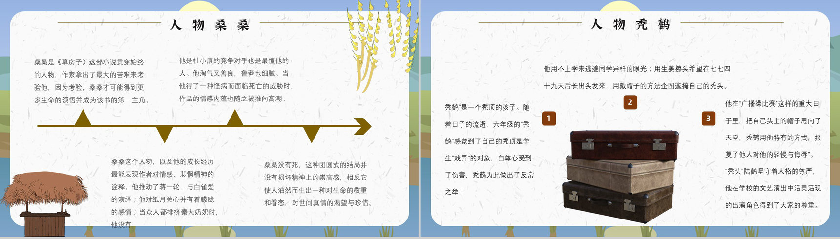 读书笔记《草房子》人物分析名著片段赏析PPT模板-9