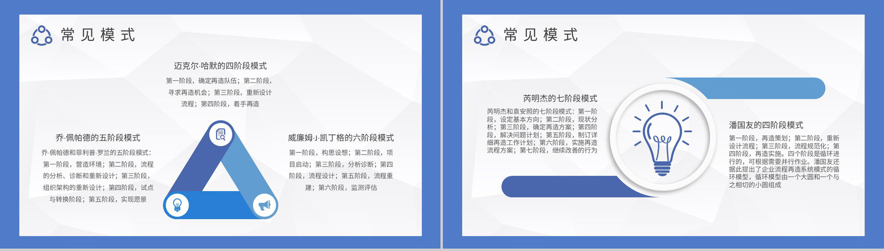 公司业务管理工作汇报管理流程再造培训总结PPT模板-5