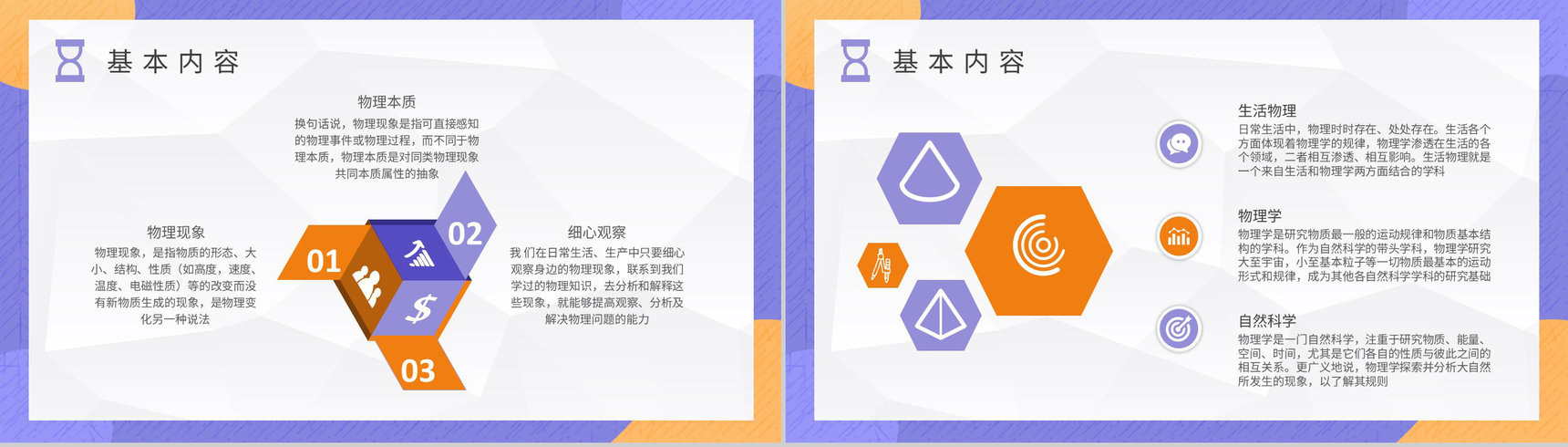 中学生关于日常生活中常见的物理现象实验报告总结PPT模板-3