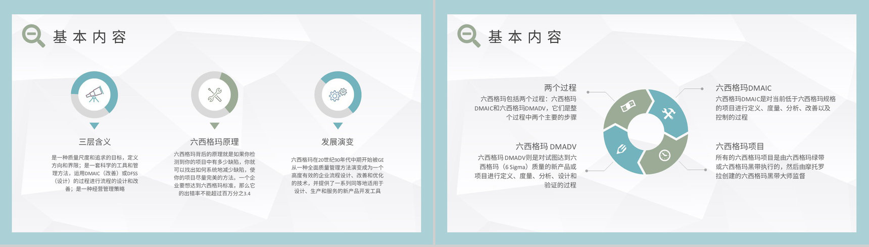 六西格玛管理培训课程内容单位质量流程管理工作汇报PPT模板-5