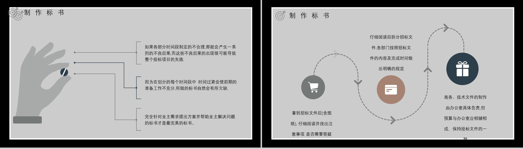 公司部门新员工入职培训购买标书流程与投标书制作流程学习PPT模板-9