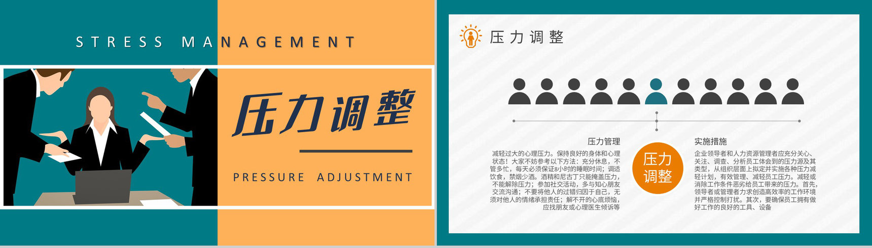 职场压力管理培训课件部门员工心态管理知识总结PPT模板-5
