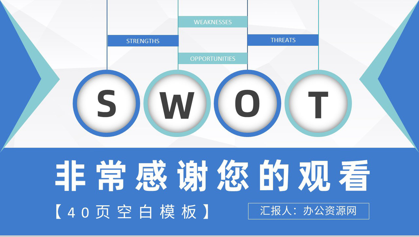 企业战略SWOT分析方法介绍项目分析报告总结PPT模板-21