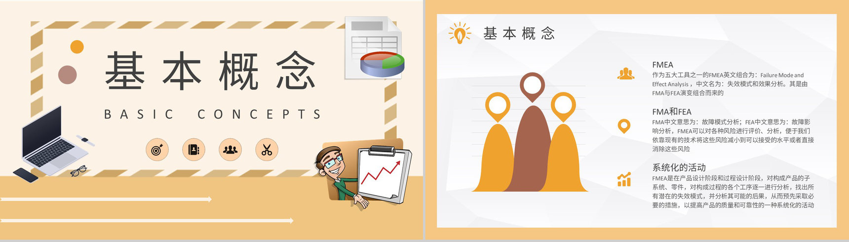 企业产品项目生产工艺流程设计方案FMEA结构分析培训PPT模板-7