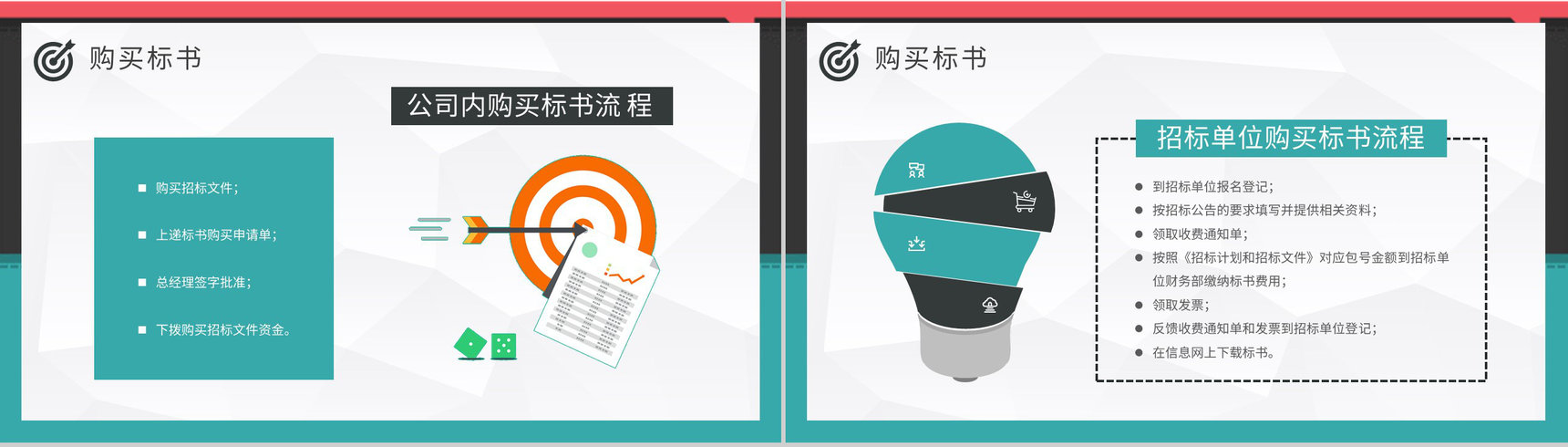 公司商务部门新员工入职培训投标书制作流程学习PPT模板-3