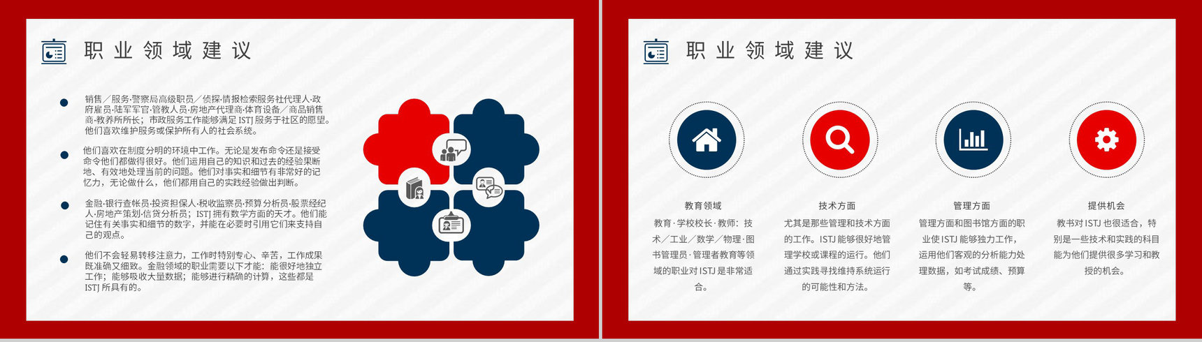 MBTI性格分析--ISTJ个性特征描述工作中的优势劣势职业领域建议PPT模板-11