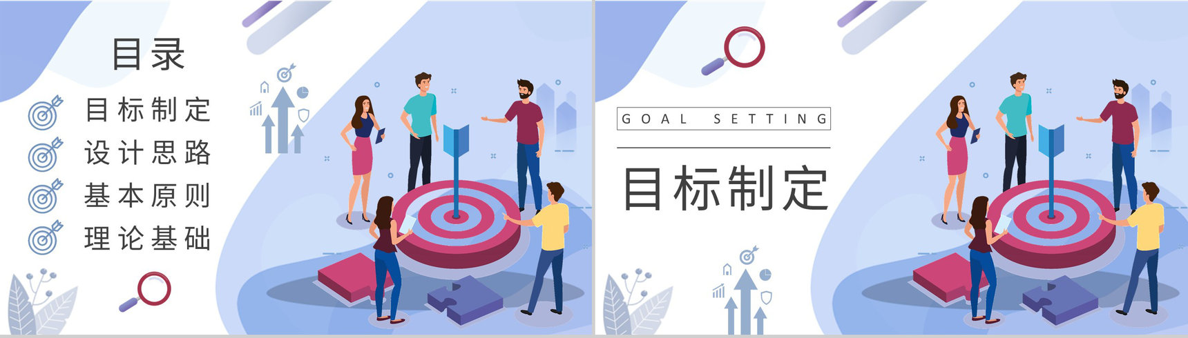 团队绩效考核内容总结KPI关键绩效指标培训心得PPT模板-2