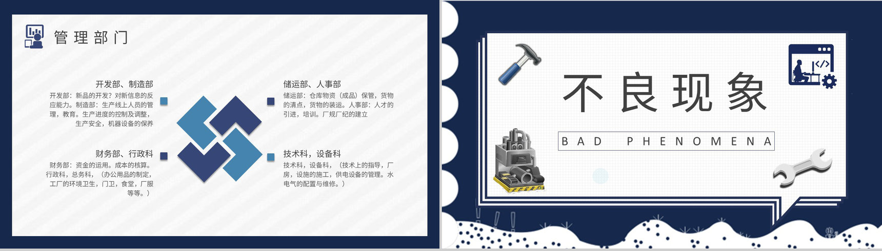 工厂设备管理知识培训总结生产车间物料管理规范PPT模板-7