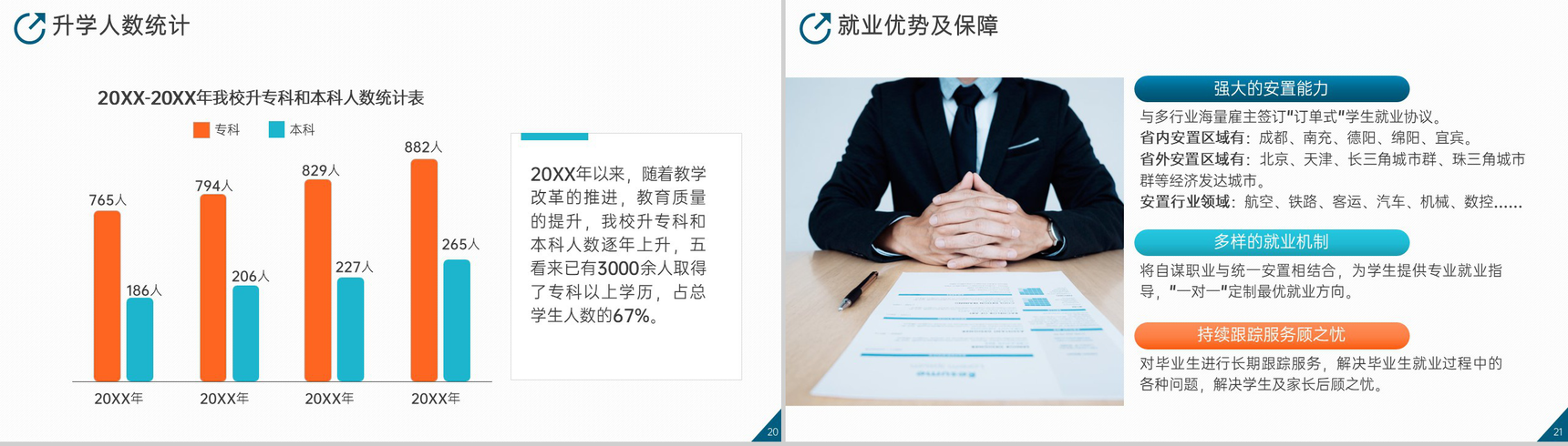 蓝色简约风职业学校招生简章专业就业介绍PPT模板-11