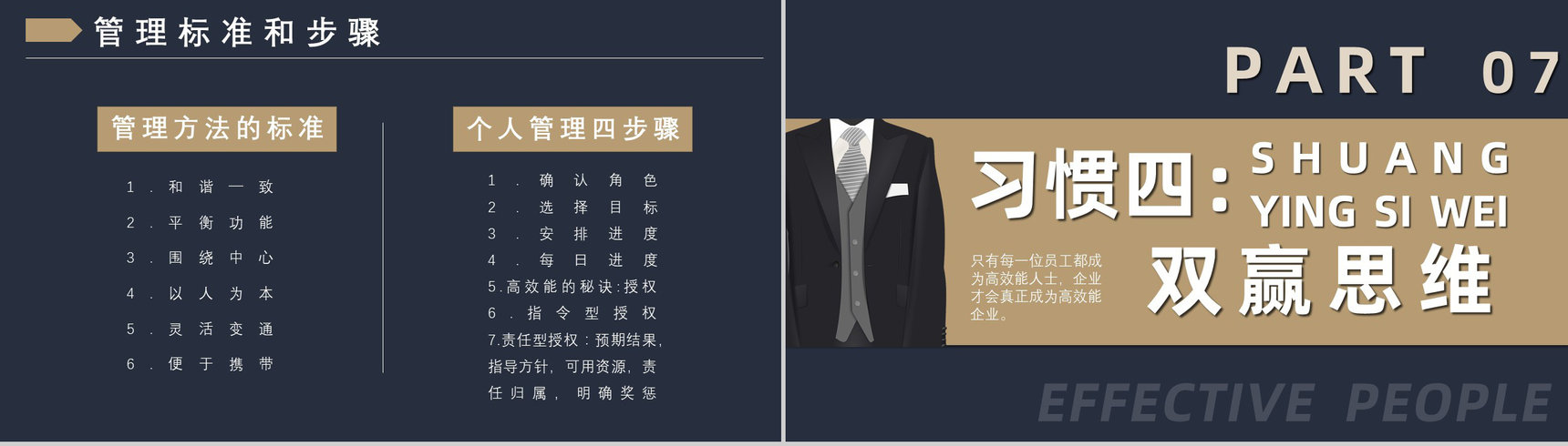 《高效能人士的七个习惯》史蒂芬著读书笔记好书推荐职场管理人士培训必备PPT模板-12